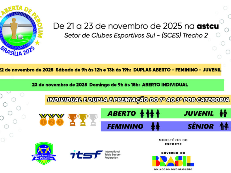 2ª Copa Aberta de Pebolim em Brasília